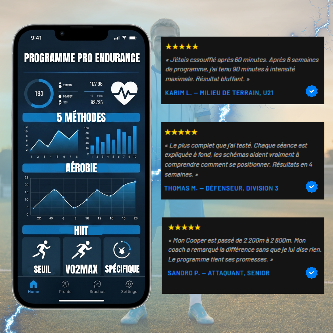 Pack Performance — Coupe du Monde 2026